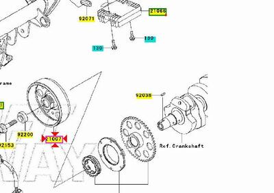 VOLANO ROTORE GENERATORE KAWASAKI Z 750 2004 2012 - Annuncio 7409480