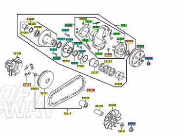 CINGHIA TRASMISSIONE ORIGINALE KYMCO KXCT K-XCT 12 - Annuncio 7418350