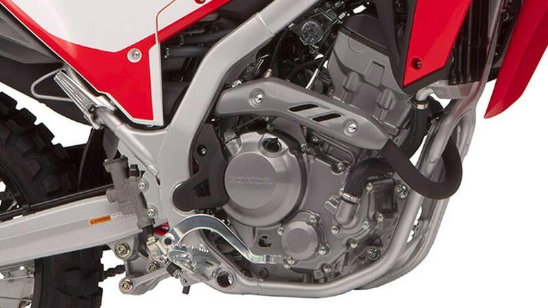 Honda CRF 300L (2021 - 24) (5)