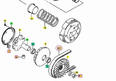 CINGHIA TRASMISSIONE ORIGINALE SUZUKI BURGMAN 400  - Annuncio 8305499