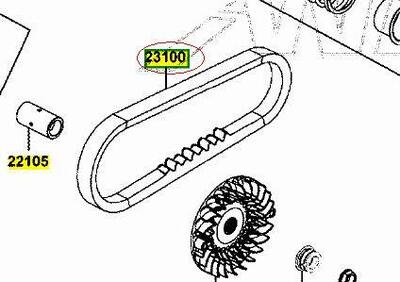 CINGHIA TRASMISSIONE ORIGINALE KYMCO XCITING 400 2 - Annuncio 8307413