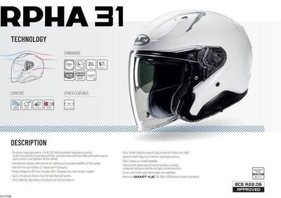 Casco Jet RPHA 31 Hjc Helmets - Annuncio 9305862