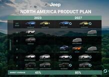 Jeep: dalla Renegade alla Cherokee alla Recon, tutti i nuovi modelli in arrivo