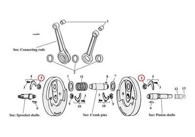 Dadi spinotto di biella Per Sportster dal 1981 fin  - Annuncio 8559798