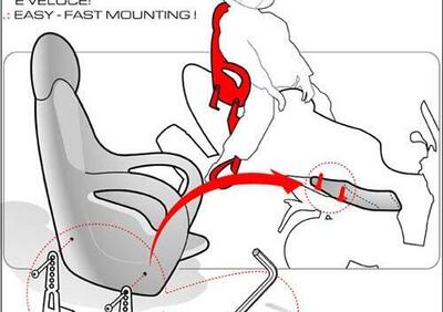 Kit staffe lunghe per seggiolino Givi - Annuncio 9371325