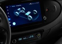 Toyota Aygo X Hybrid 2025, la più piccola delle full hybrid e ora è anche GR Sport!