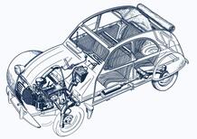 È il momento di comprare una Citroen 2CV perché il prezzo delle uova è aumentato