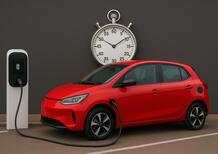 Il futuro dei veicoli elettrici? Colonnine super veloci, mini auto e batterie sempre più potenti