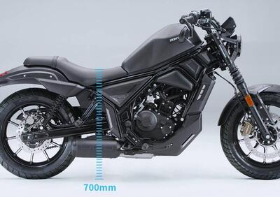 Zontes ZT125-C (2024 - 25) - Annuncio 9906309